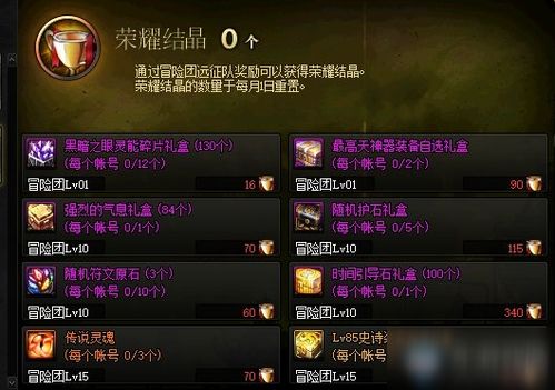 DNF2025国庆套属性深度拆解，伤害提升率藏多少？实测党必须看的细节