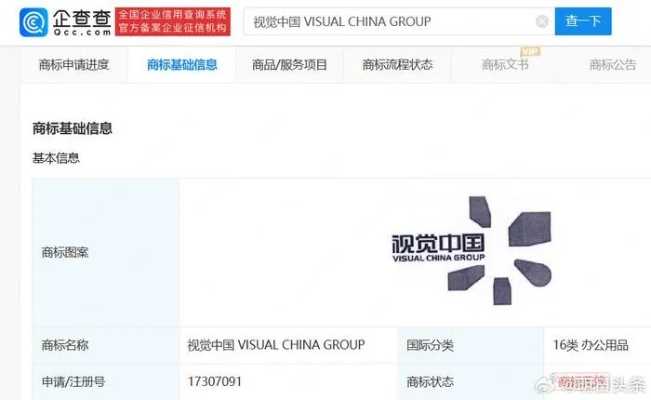 视觉中国下架涉事作品赔款1.5万，强化版权意识新举措显成效