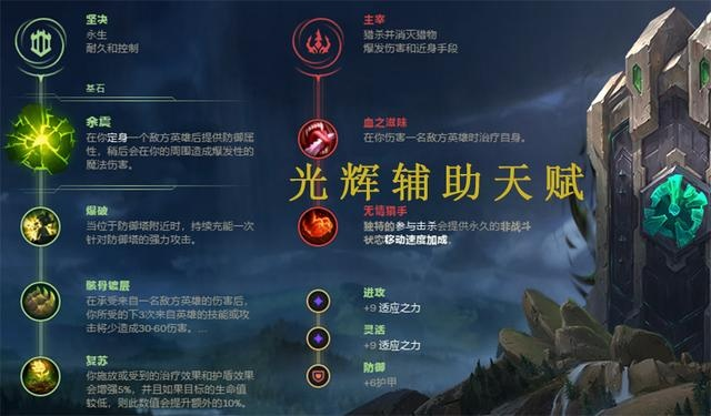 2021 年光辉辅助天赋的深度剖析与实战应用