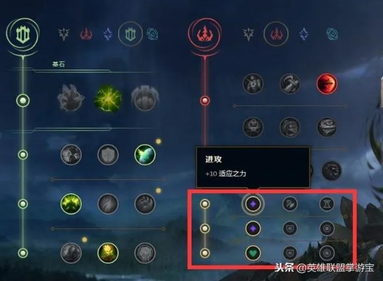 2021 年光辉辅助天赋的深度剖析与实战应用