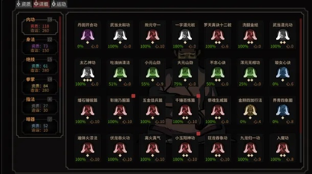 《太吾绘卷》遗传轮回秘法揭秘：高效育种新攻略！