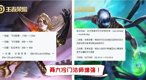 我为情狂，那些让玩家哭着通关的游戏剧情，到底藏着什么破防密码？