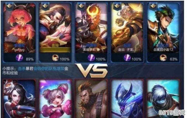 王者荣耀好听的游戏名怎么取?5类高辨识度思路+20个藏细节的实战案例 王者荣耀好听的游戏名怎么取?5类高辨识度思路+20个藏细节的实战案例