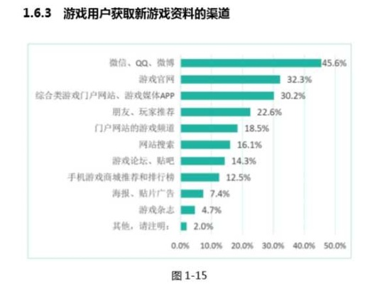 国产单机游戏藏着多少「不赚钱但要命」的细节?老玩家熬300小时才摸透的门道 国产单机游戏藏着多少「不赚钱但要命」的细节?老玩家熬300小时才摸透的门道