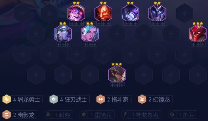 2022最新吃鸡阵容s7怎么搭配？看完你就知道了！