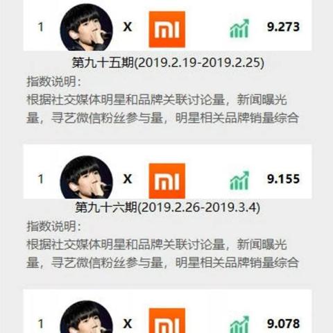 小米汽车全球纯电霸榜，第八名新势力崛起