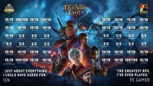 CDPR力图突破《博德之门3》框架，追求创新游戏体验新突破