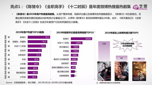 腾讯控股34%，揭秘《剑星》开发商Shift Up股权新格局