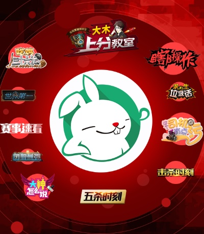 兔游城,  三万人在线是什么概念？