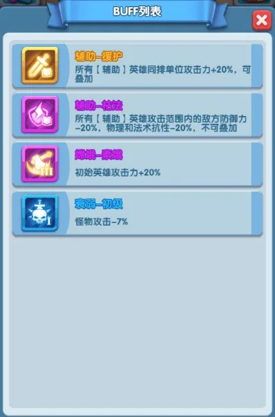 养宠党必看，游戏里的美毛粉到底藏着多少你不知道的实战buff？