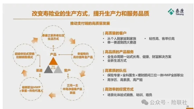 终身质保难题揭秘：企业长寿挑战解析