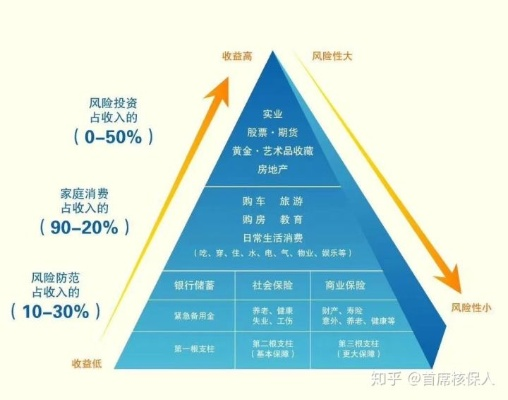终身质保难题揭秘：企业长寿挑战解析