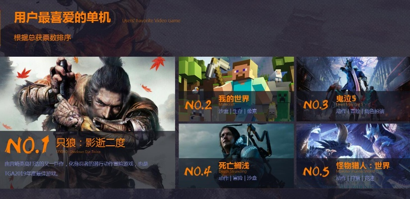 电脑十大耐玩单机游戏，玩过3款以上才算真正懂单机？