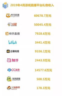 放置游戏零氪党必看,那些能躺赚的隐藏收益密码,你真的摸透了吗? 放置游戏零氪党必看,那些能躺赚的隐藏收益密码,你真的摸透了吗?