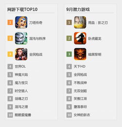 放置游戏零氪党必看,那些能躺赚的隐藏收益密码,你真的摸透了吗? 放置游戏零氪党必看,那些能躺赚的隐藏收益密码,你真的摸透了吗?