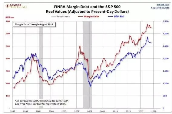 股神亲戳泡沫:重生经济危机,STONKS-9800限时折扣抢购! 股神亲戳泡沫:重生经济危机,STONKS-9800限时折扣抢购!