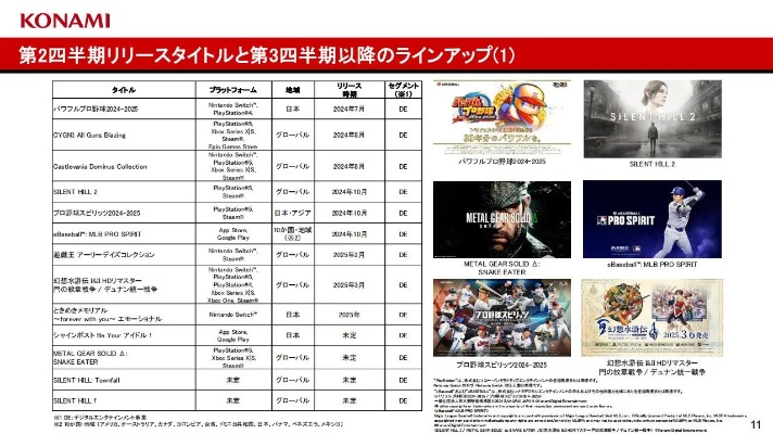 史低狂欢！科乐美JRPG新巅峰，好评如潮惊喜来袭