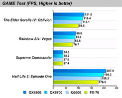 Win 11更新惊曝:性能暴跌50%,揭秘全新优化困境 Win 11更新惊曝:性能暴跌50%,揭秘全新优化困境
