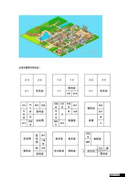 口袋学院2攻略（景观设施作用解析）