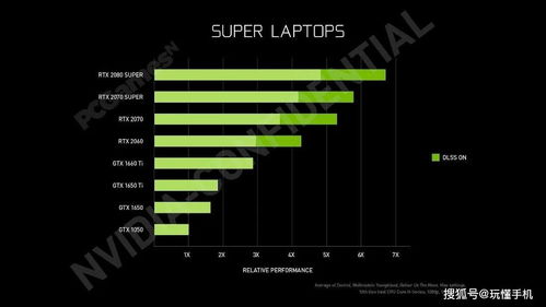 RTX 5090熔毁大揭秘:焊死GPU接口,全新挑战来袭 RTX 5090熔毁大揭秘:焊死GPU接口,全新挑战来袭