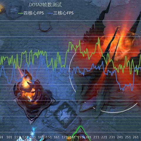 《GTA6》实机画面曝光引热议，AI优化技术引发网友热议