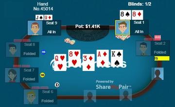 为什么你打扑克牌总输?8个被90%玩家忽略的实战逻辑 为什么你打扑克牌总输?8个被90%玩家忽略的实战逻辑