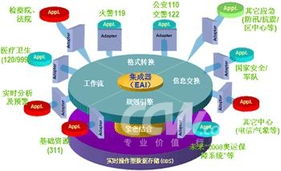 内存飙升，HP紧急调整：降容改写新策略应对