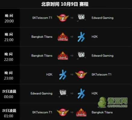 lols3世界总决赛高清下载，让你随时随地想看就看！