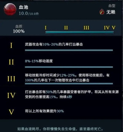 夜族崛起玩家都在藏的5个吸血循环密码,为什么你永远缺血裔? 夜族崛起玩家都在藏的5个吸血循环密码,为什么你永远缺血裔?