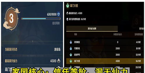 原神洞天加成藏着多少秘密？仙力、信任度、摆件组合的实战增益全曝光