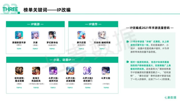 知名IP新游销量低迷，发行商全责揽锅，全新策略力挽狂澜