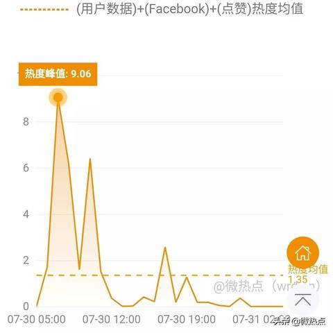 了解支付宝全方位功能：从支付到理财的智能生活助手