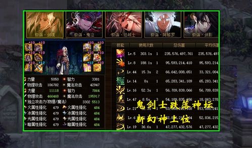 神灵出装终极指南：打造最强神灵武士