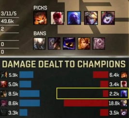 传奇黑客“女皇”退隐江湖，D加密新挑战引玩家热议：实力对决再升级