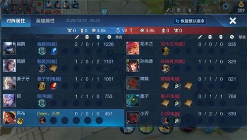 钢铁侠3.2版本隐藏杀招曝光？这3个机制改动让我从钻石冲上王者