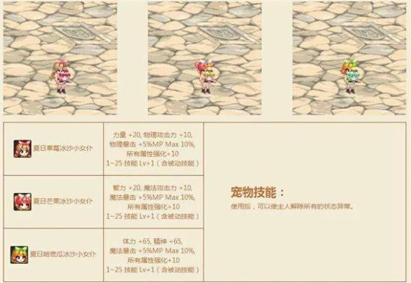 DNF迷你冒险家宠物，游戏中的萌趣伙伴