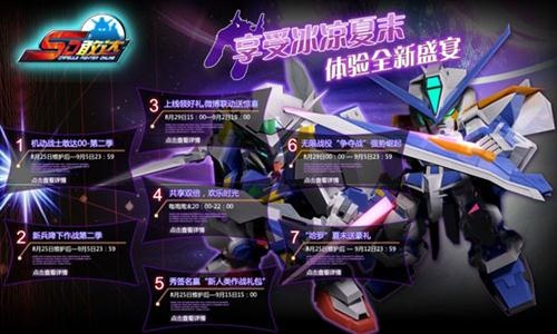 SD敢达Online2025还能下载吗?老玩家亲测有效的安装全流程+隐藏福利 SD敢达Online2025还能下载吗?老玩家亲测有效的安装全流程+隐藏福利