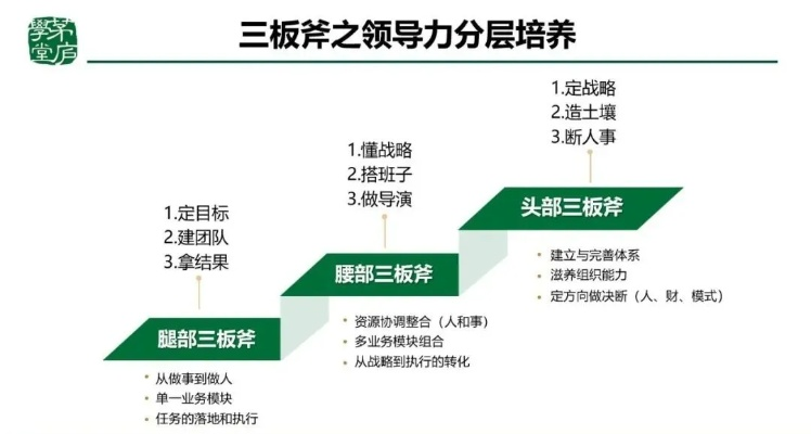 5分钟教你玩懂策略游戏？老玩家3000局总结的「入门三板斧」看完直接上手