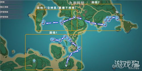 初露之源采集路线藏在哪?老玩家私藏3条高效路径,附刷新规律 初露之源采集路线藏在哪?老玩家私藏3条高效路径,附刷新规律