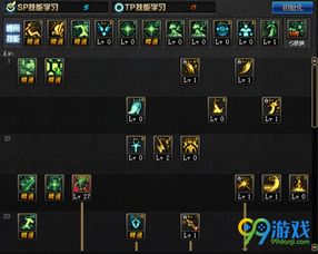 DNF女圣职者炽天使加点2024最新推荐,刷图加点看这里 DNF女圣职者炽天使加点2024最新推荐,刷图加点看这里