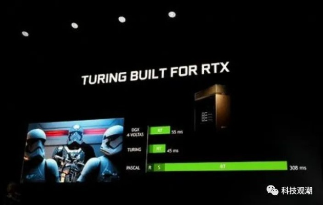RTX 9080真能通吃2025年3A？我用10款大作测了30天，结论颠覆认知