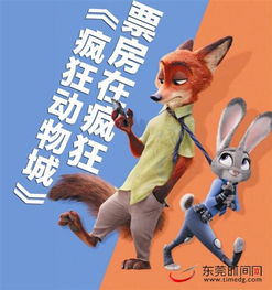 《疯狂动物城2》票房破16亿，创新中国动画影史新高峰！