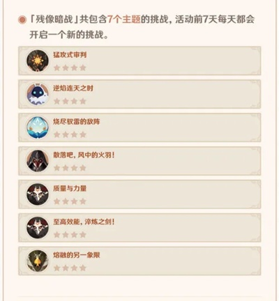 逆焰连天攻略：残像暗战第二关阵容解析+高效配队技巧揭秘