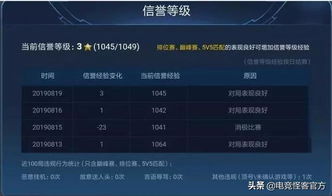 卡卡再婚触发全细节,隐藏好感阈值、前置剧情坑及玩家最容易踩的3个误区 卡卡再婚触发全细节,隐藏好感阈值、前置剧情坑及玩家最容易踩的3个误区