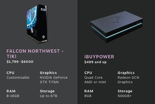 SteamMachine 699美元必抢!性价比新标杆! SteamMachine 699美元必抢!性价比新标杆!