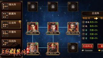 三国群英传6想速通？隐藏武将/极品道具/军魂搭配的3个实战技巧