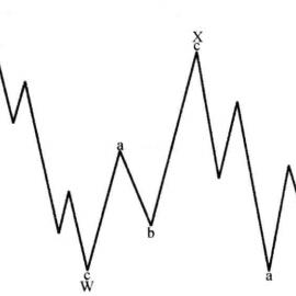 游戏中的混沌模式是什么？了解这个新兴玩法的核心特点