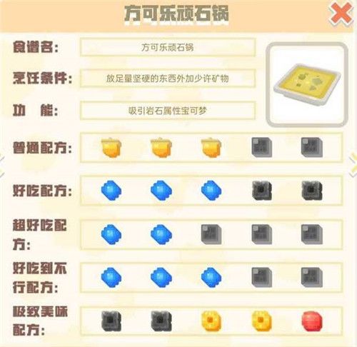 宝可梦大探险神兽食谱全揭秘