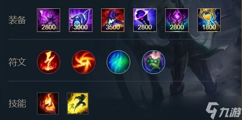 英雄联盟手游戴安娜玩法全解析，皎月女神的战场奥秘