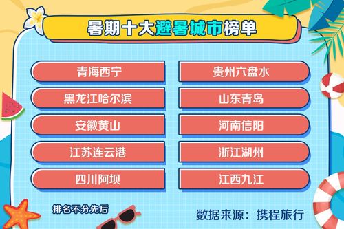 热烈实时票房破20亿背后，为什么它能成为暑期档游戏玩家的「情绪代餐」